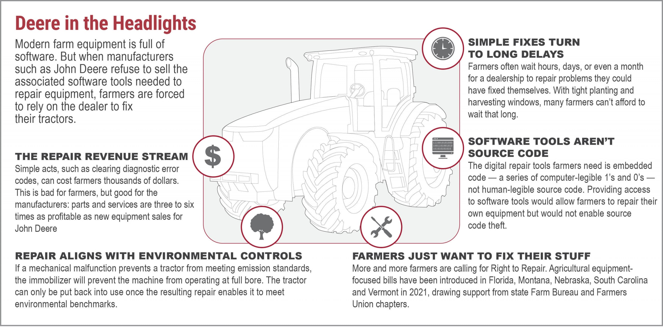 Common Pitfalls and Solutions - contextual illustration