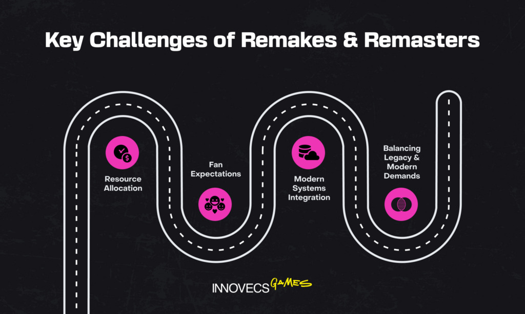 Common Pitfalls and Solutions - contextual illustration