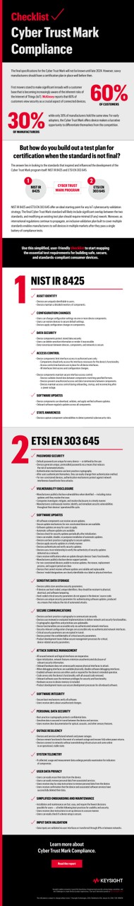 Finding a Successor Administrator - visual representation