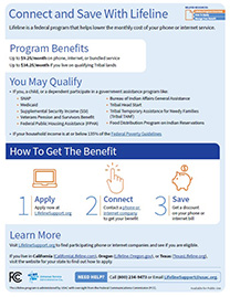 California's Defense: Death Happens in Large Programs - visual representation