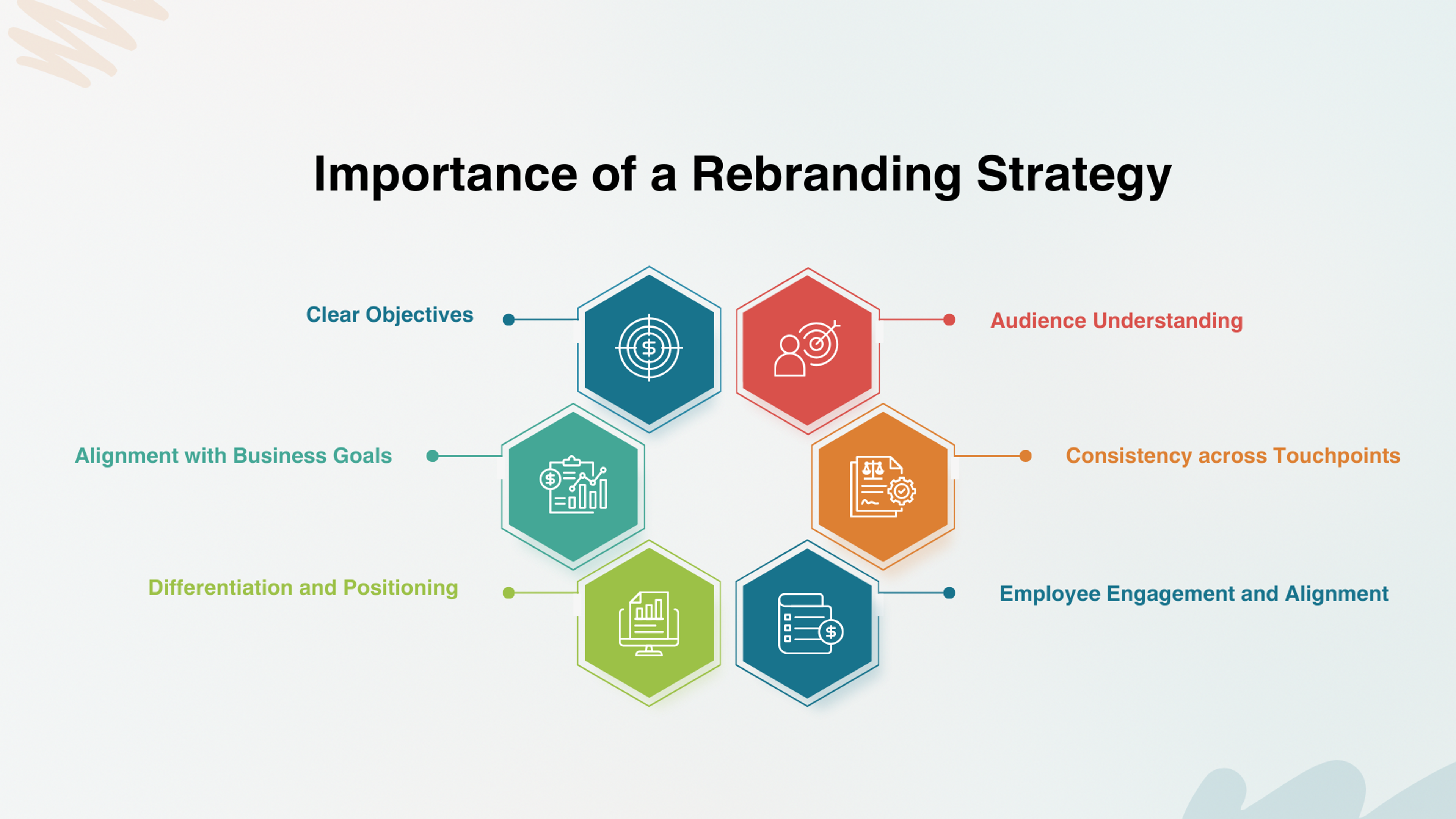 Technical Concerns with Rebranding - contextual illustration
