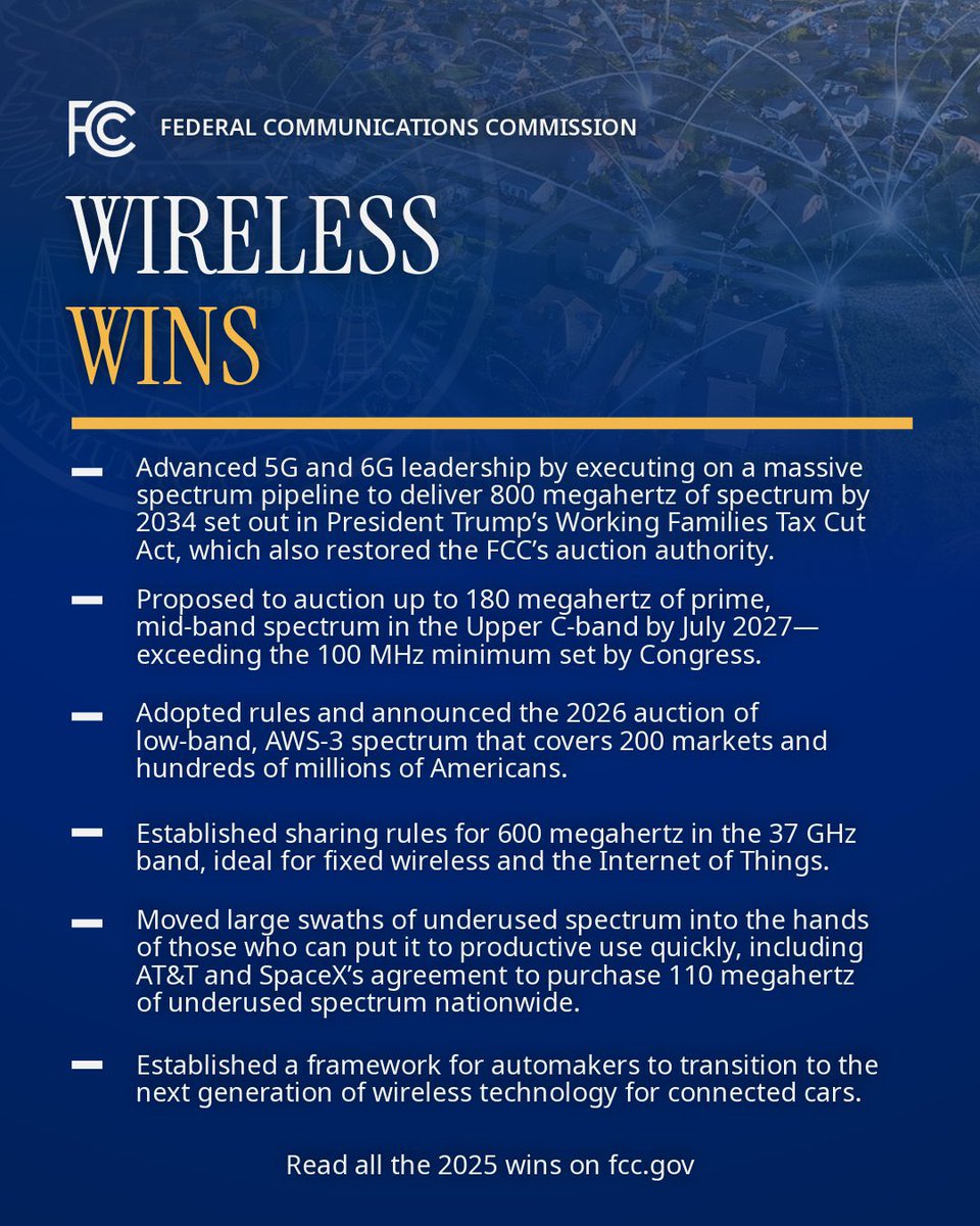 TL; DR - visual representation