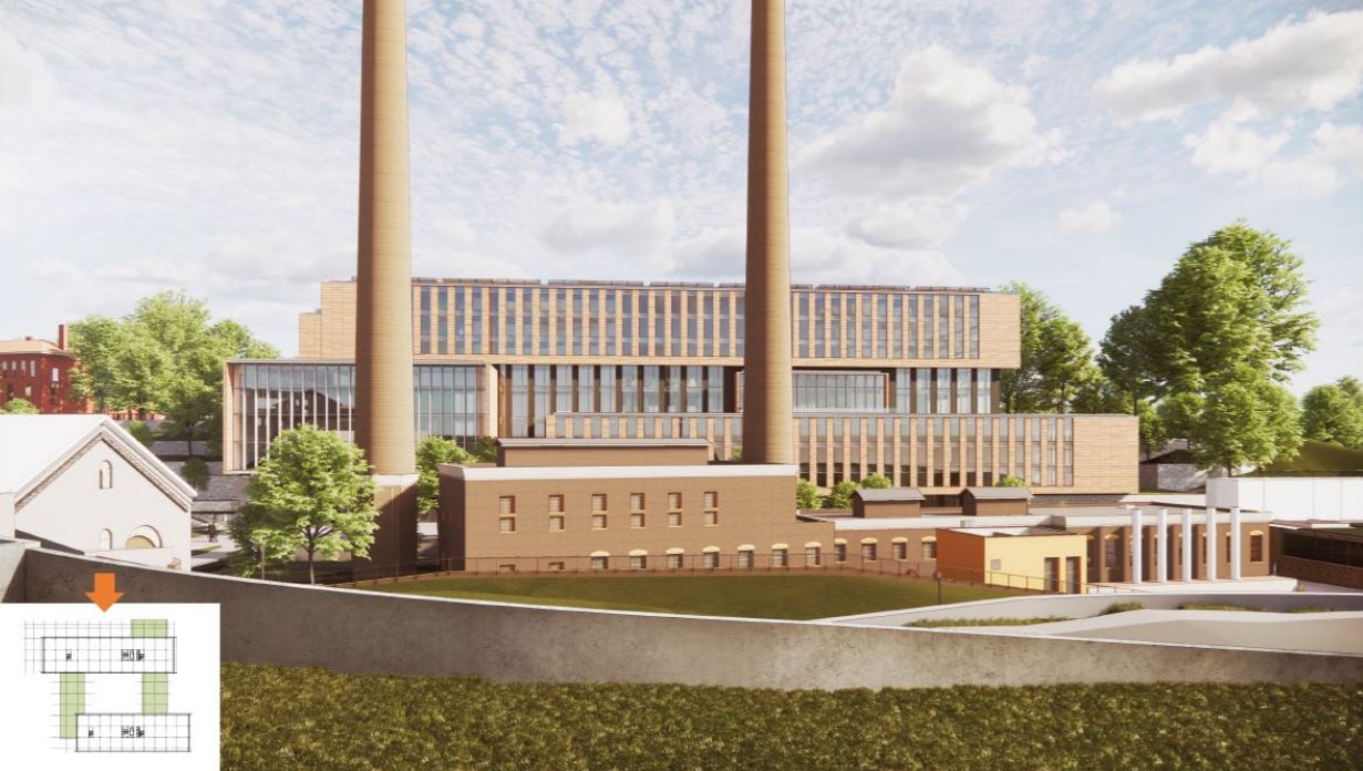 TL; DR - visual representation