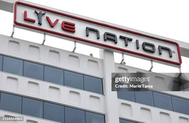 TL; DR - visual representation