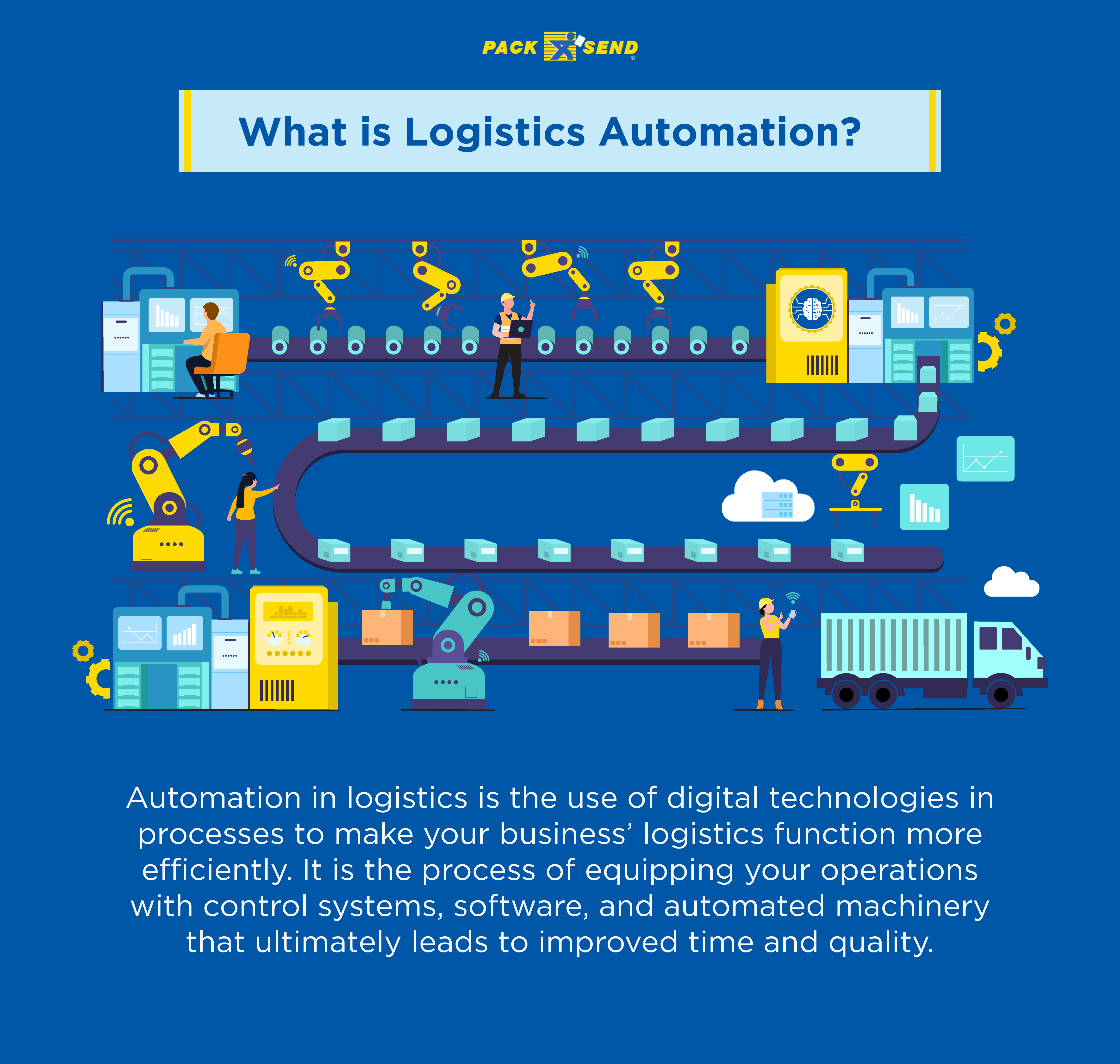 Recommendations for Logistics Companies - contextual illustration