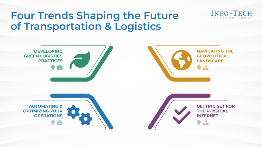 Future Trends in Logistics Automation - contextual illustration