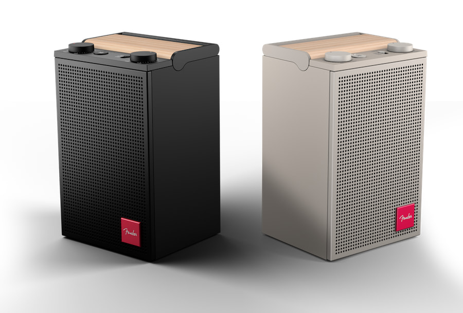 TL; DR - visual representation