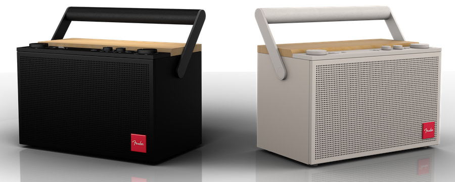 Comparison to Alternative Solutions - visual representation