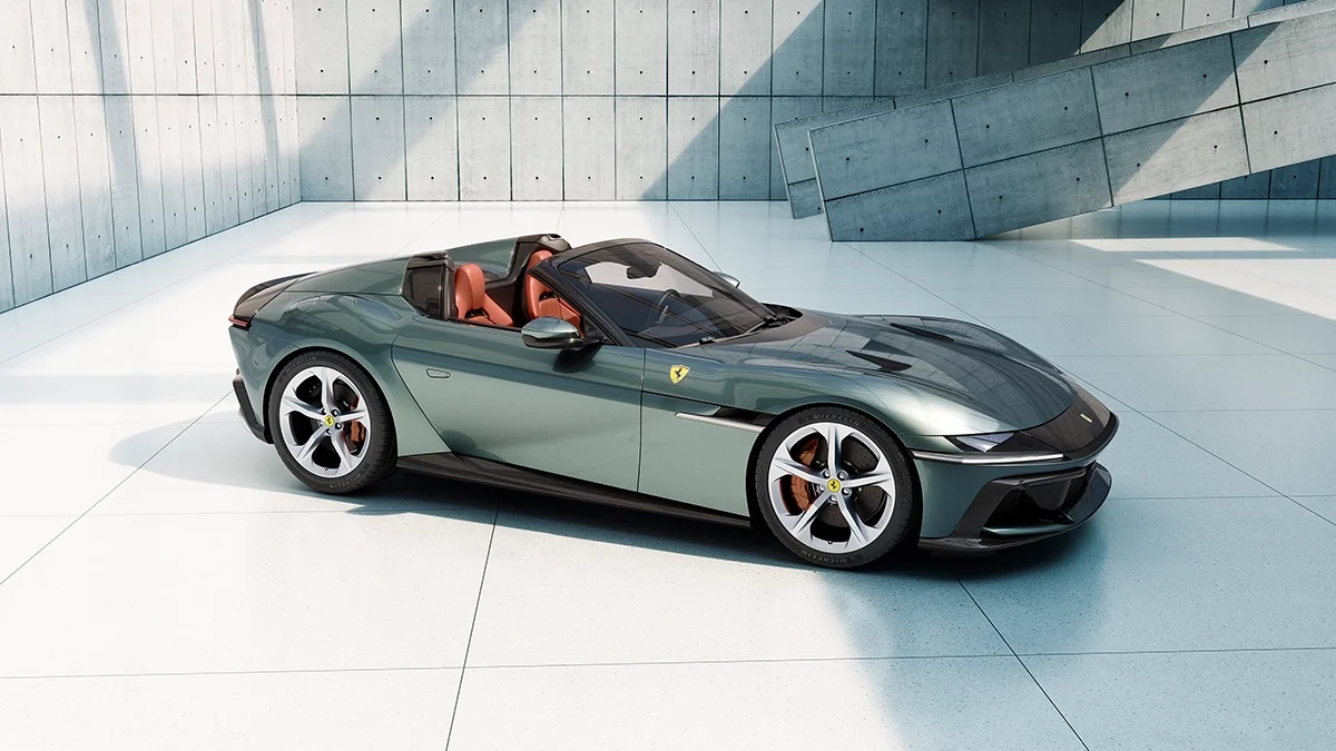 TL; DR - visual representation