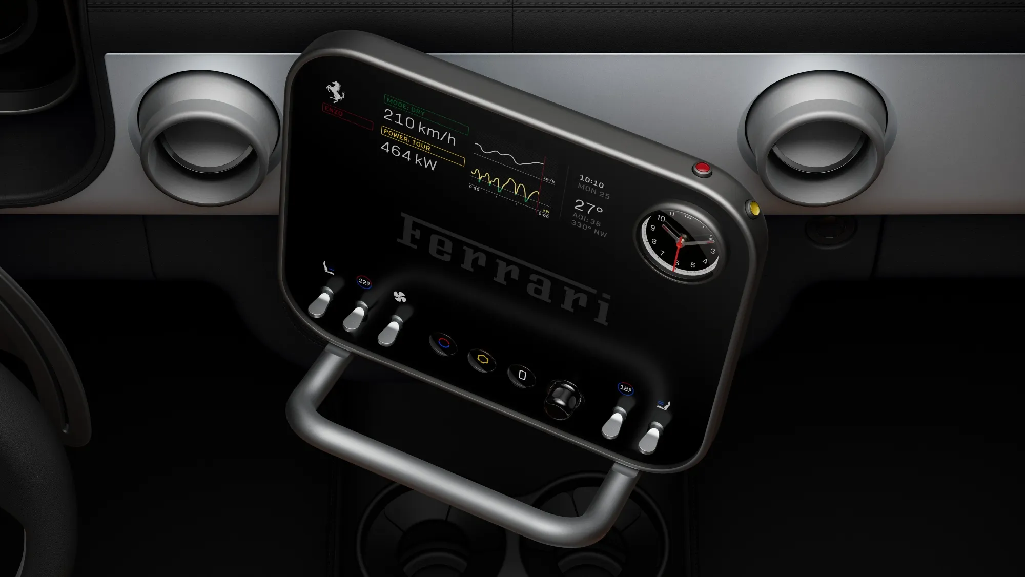 What This Means for the Future of Automotive Design - visual representation