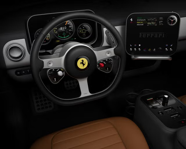 The Steering Wheel: Minimal Yet Complex - visual representation