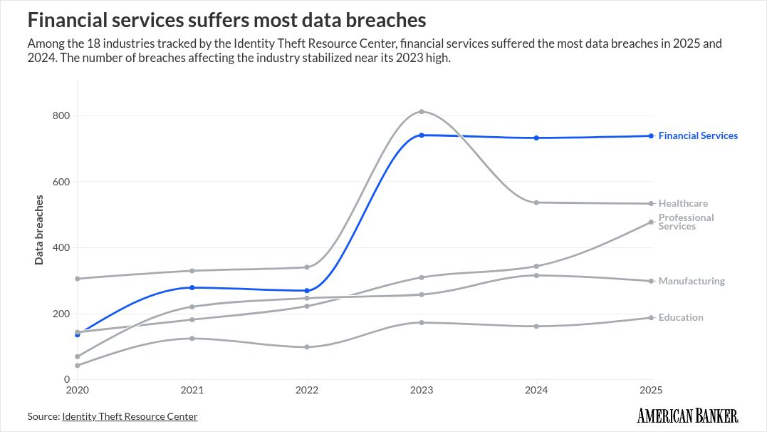 Notification Delays and Why Companies Go Silent - visual representation