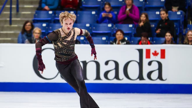 Frequently Asked Questions About Figure Skating Innovation - visual representation