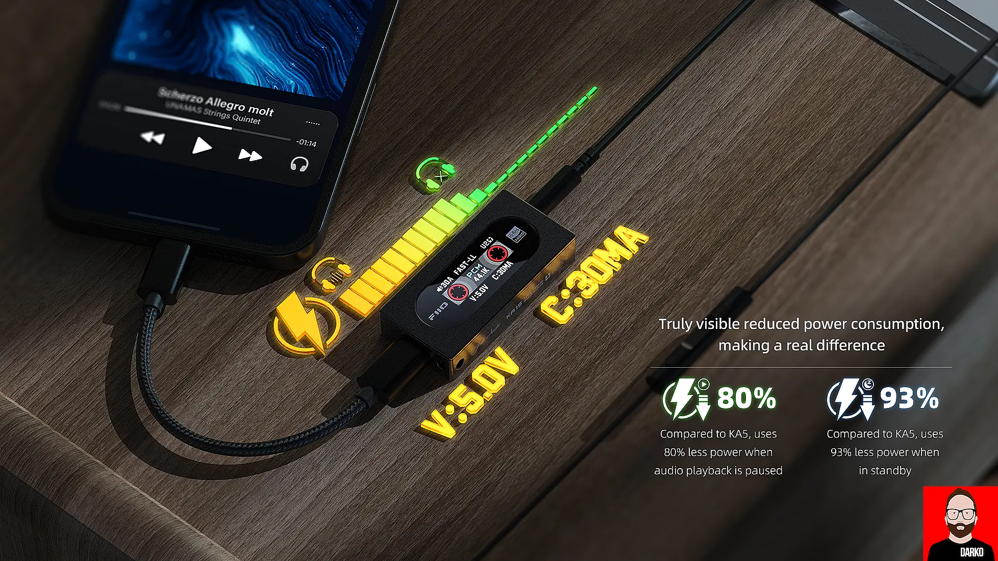 Real-World Performance - contextual illustration