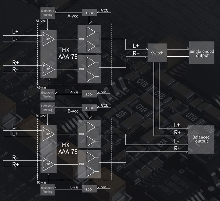 Battery Life: The Real-World Impact - visual representation