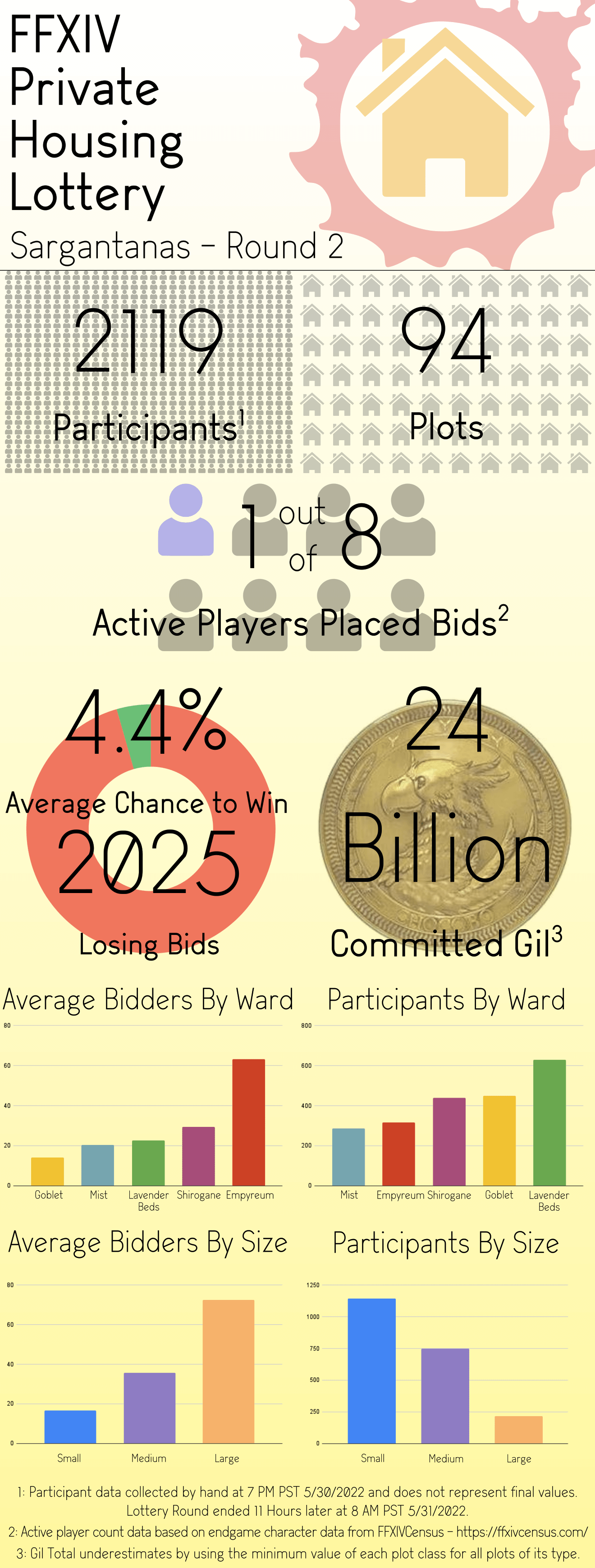 Common Pitfalls and Solutions - contextual illustration