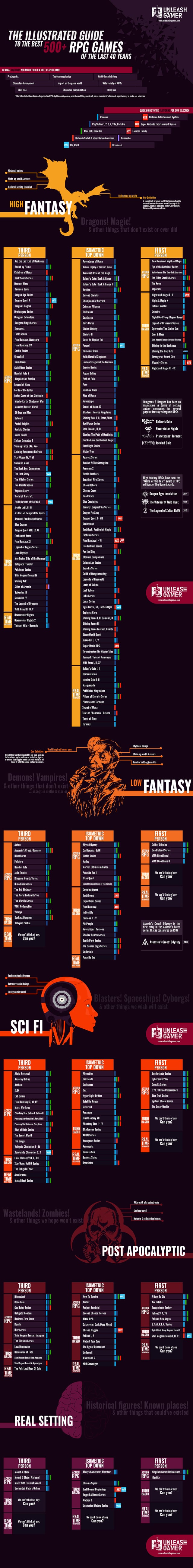 Why Now? The Turn-Based RPG Renaissance - contextual illustration