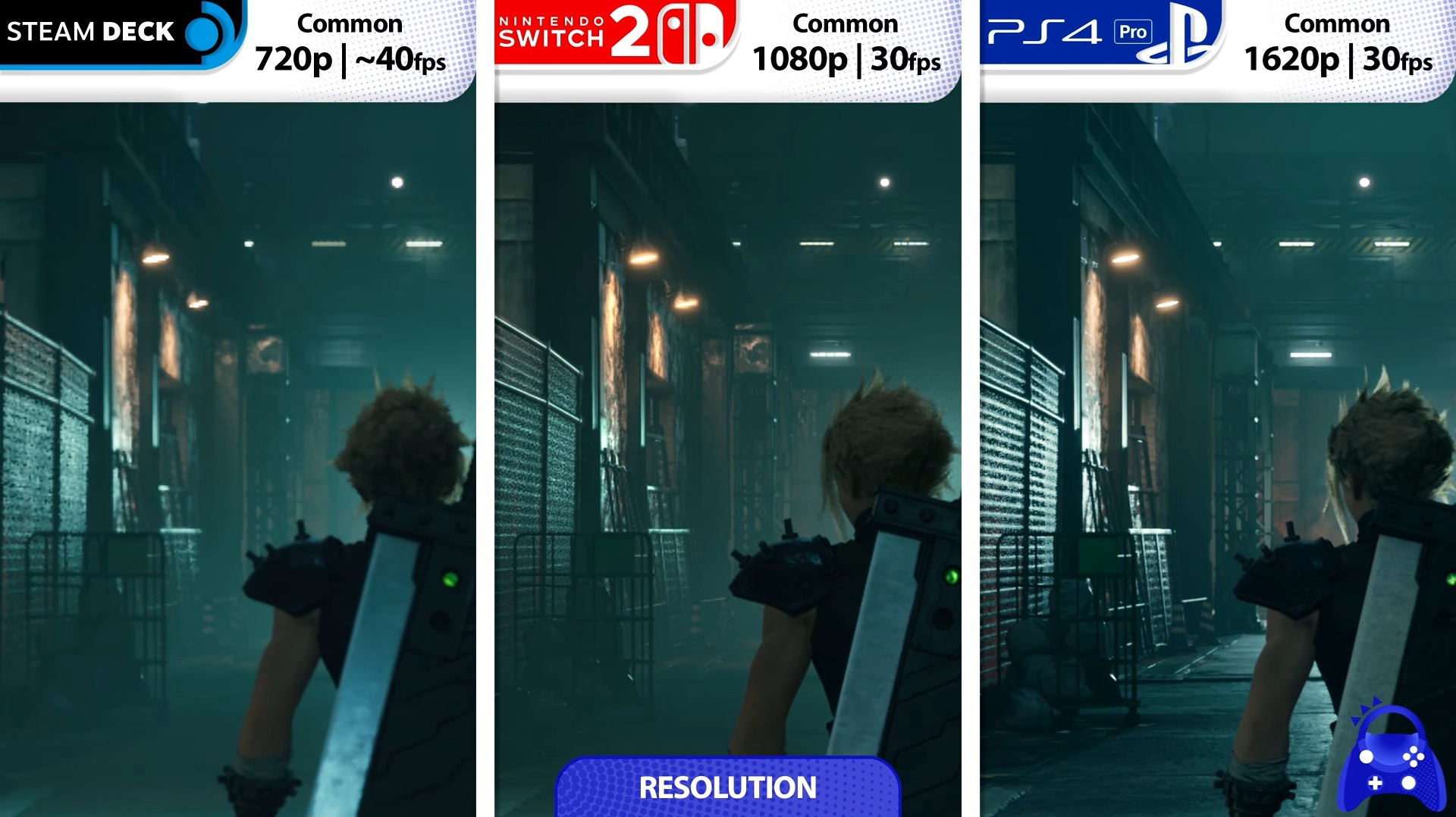 FAQ - visual representation