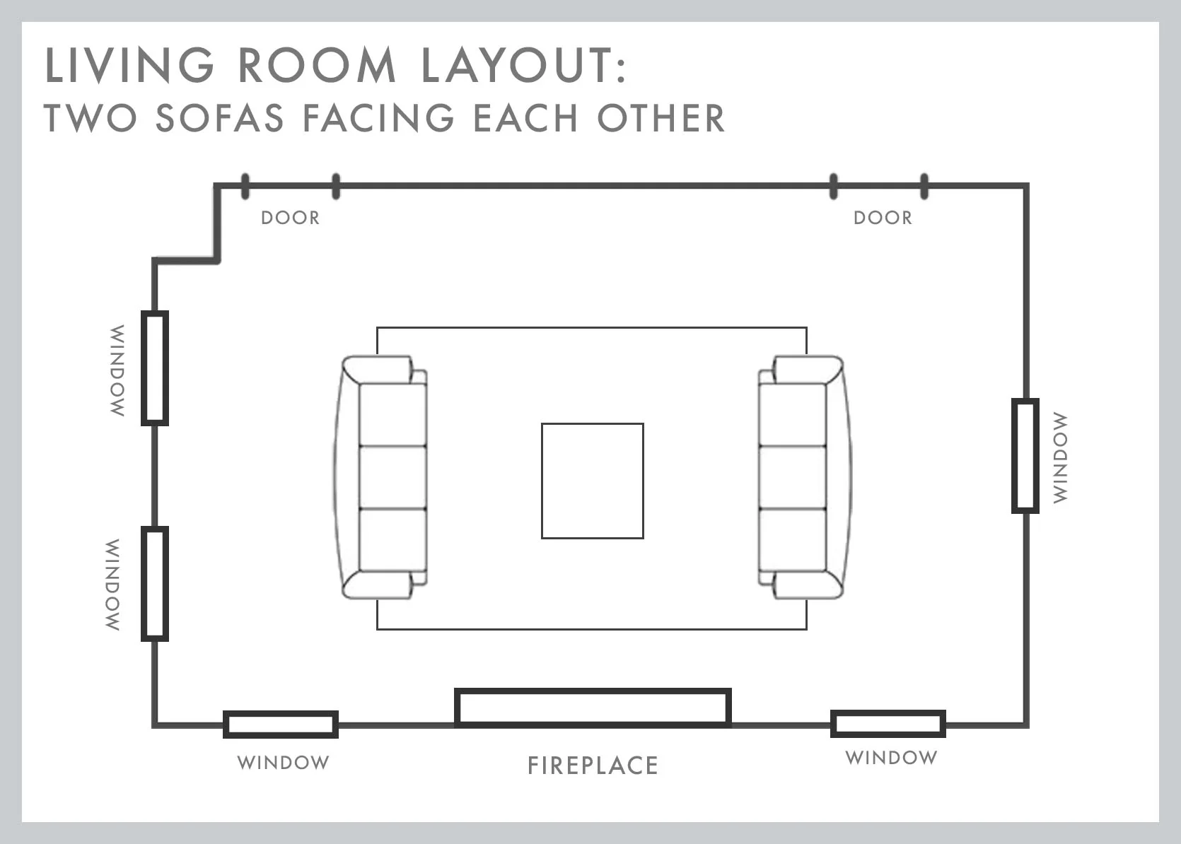 Understanding TV Sizes - visual representation