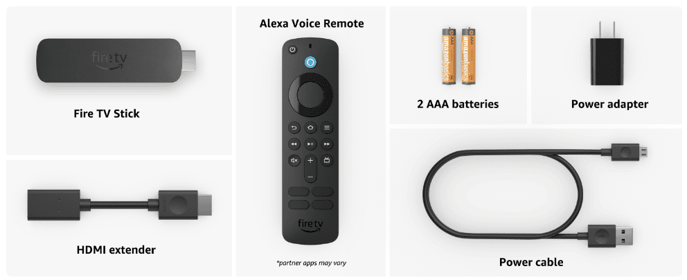 Understanding the Fire TV Stick 4K Plus Hardware - visual representation