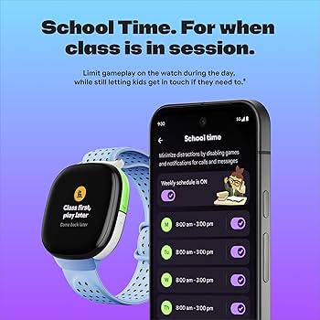 Conclusion - visual representation