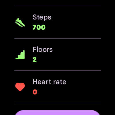 Internal Links - visual representation
