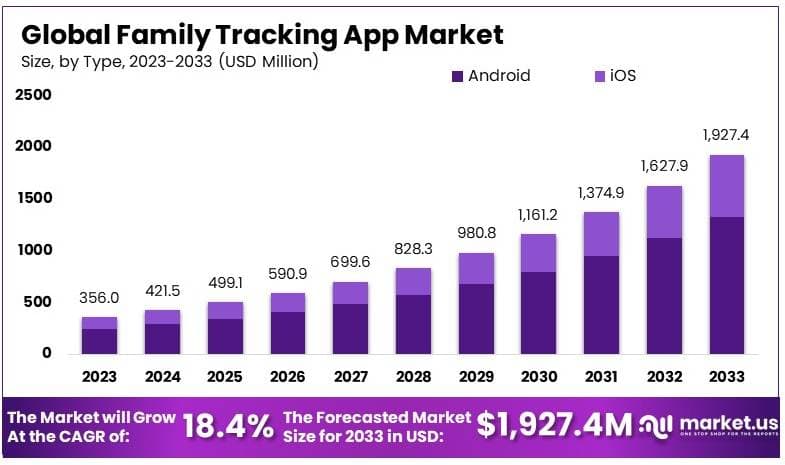 Understanding the Family Health Market Gap - contextual illustration