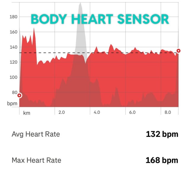 The Unspoken Limitations: What the Inspire 3 Doesn't Do (and Why It Matters) - visual representation