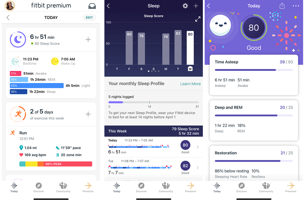 Should You Buy the Fitbit Inspire 3 at $69.95? Decision Framework - visual representation