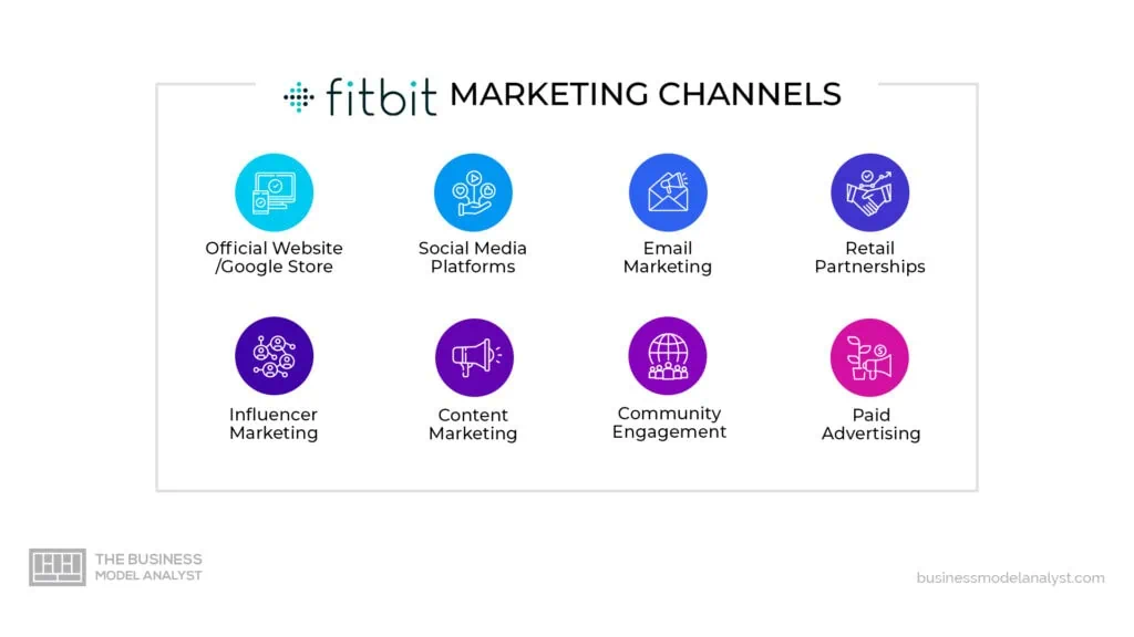 Pricing Strategy - contextual illustration