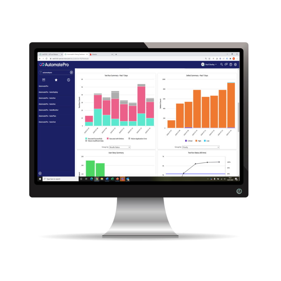 Why Runable Was Deployed - visual representation