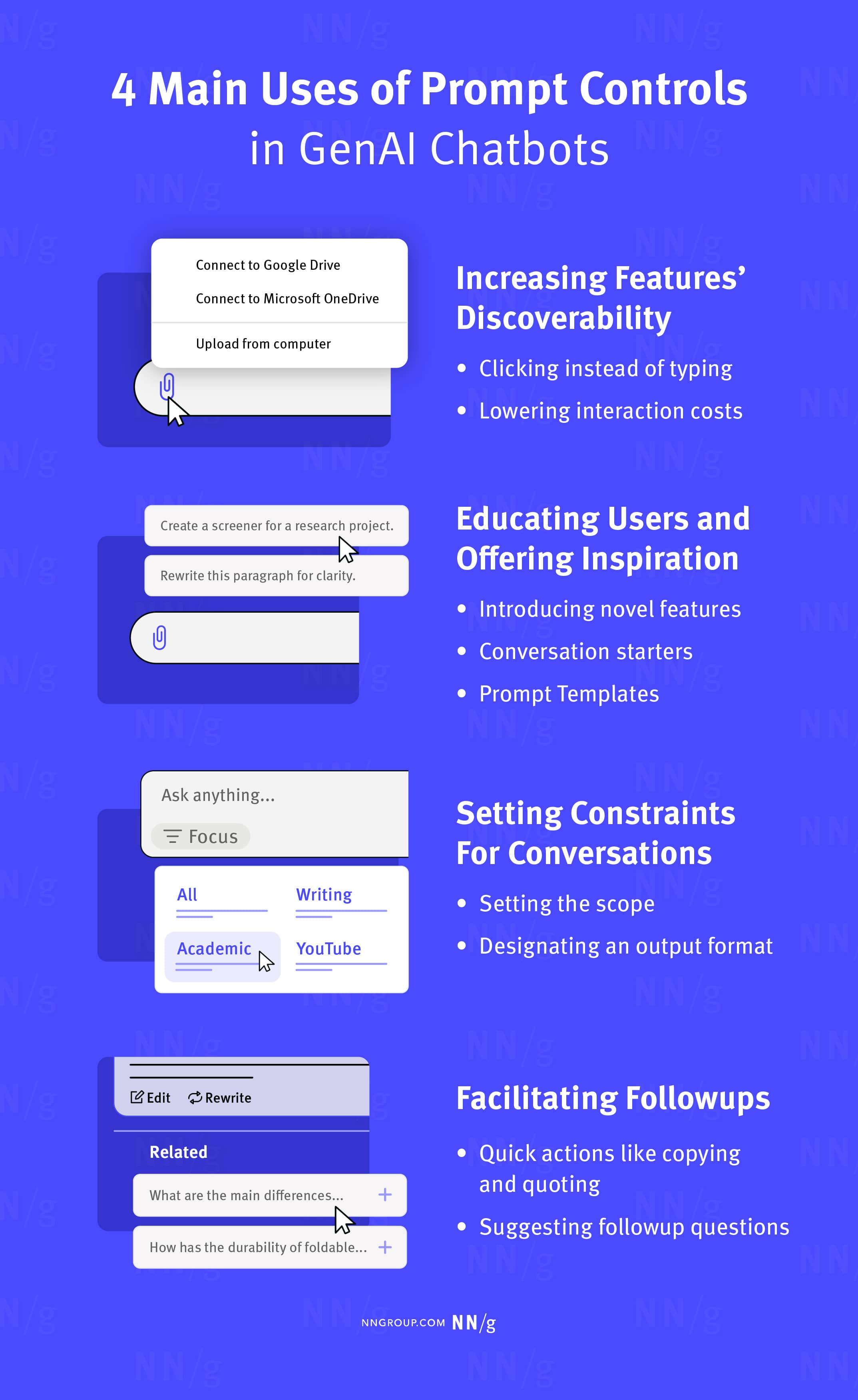 Common Pitfalls and Solutions - visual representation