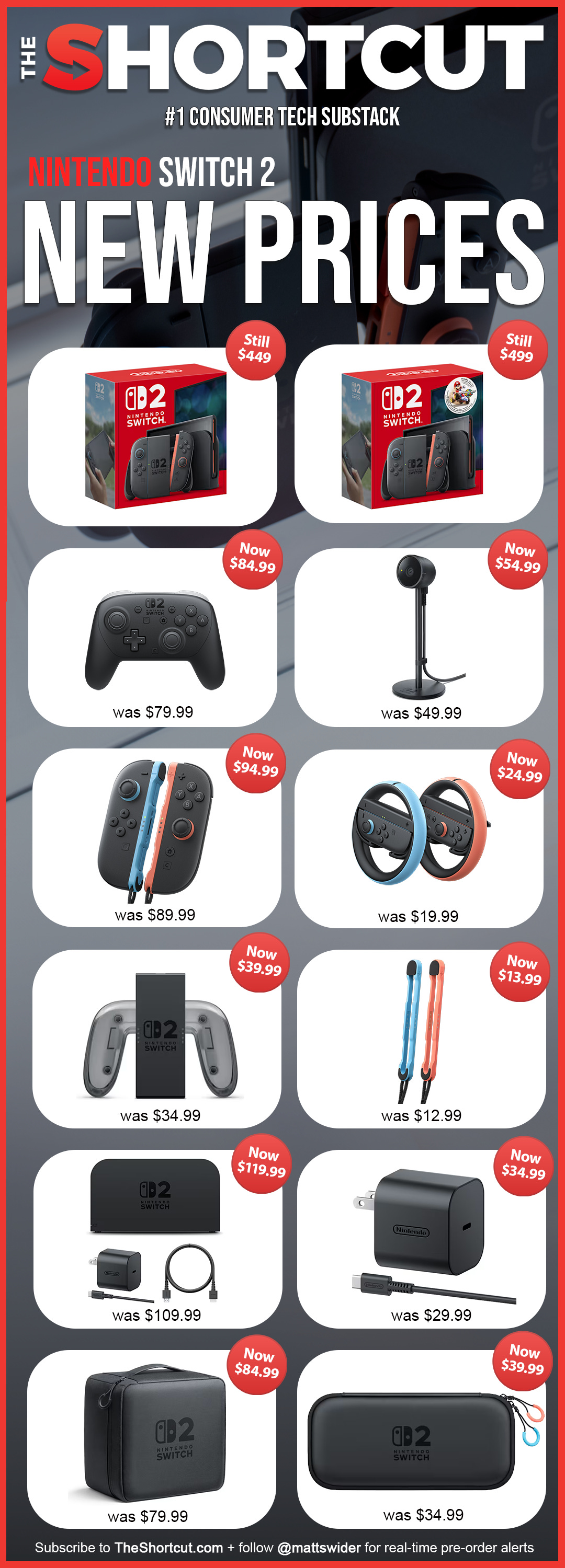 Affordable Pricing for New Buyers - contextual illustration