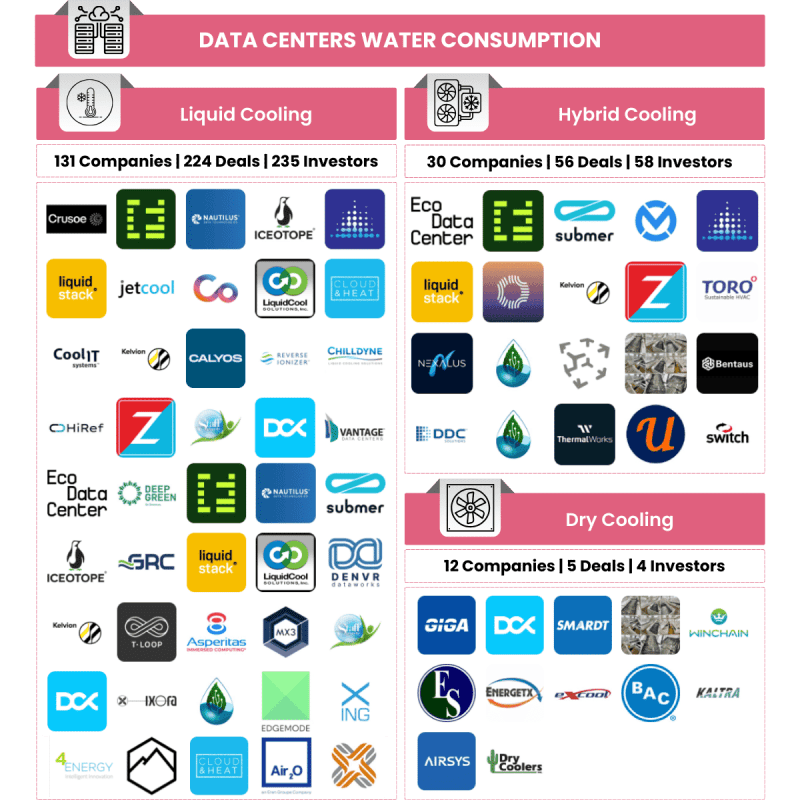 FAQ - visual representation