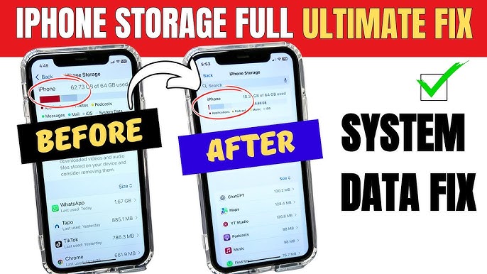 Understanding the Storage Bug - visual representation