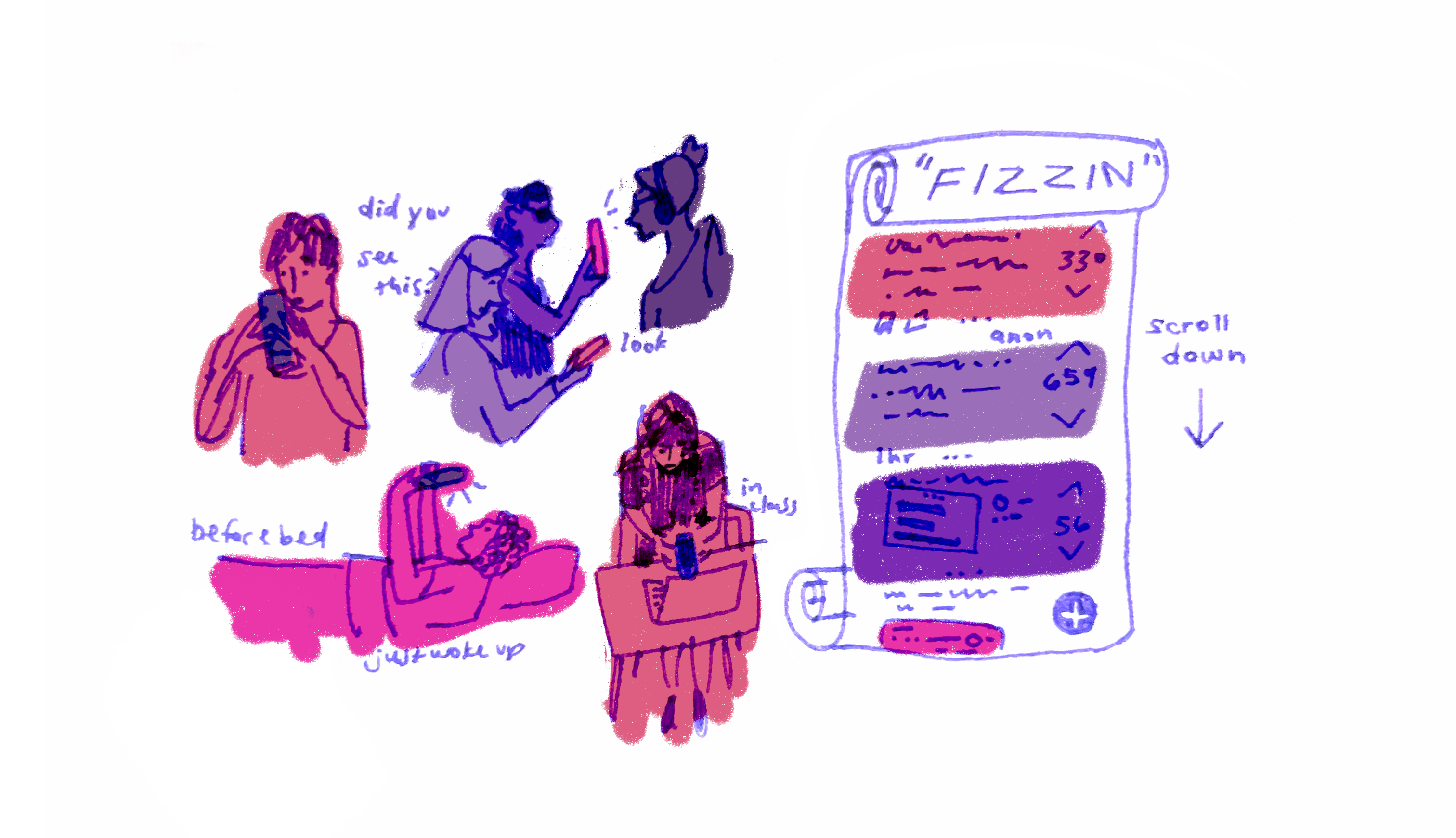 Learning From Fizz's Success - visual representation