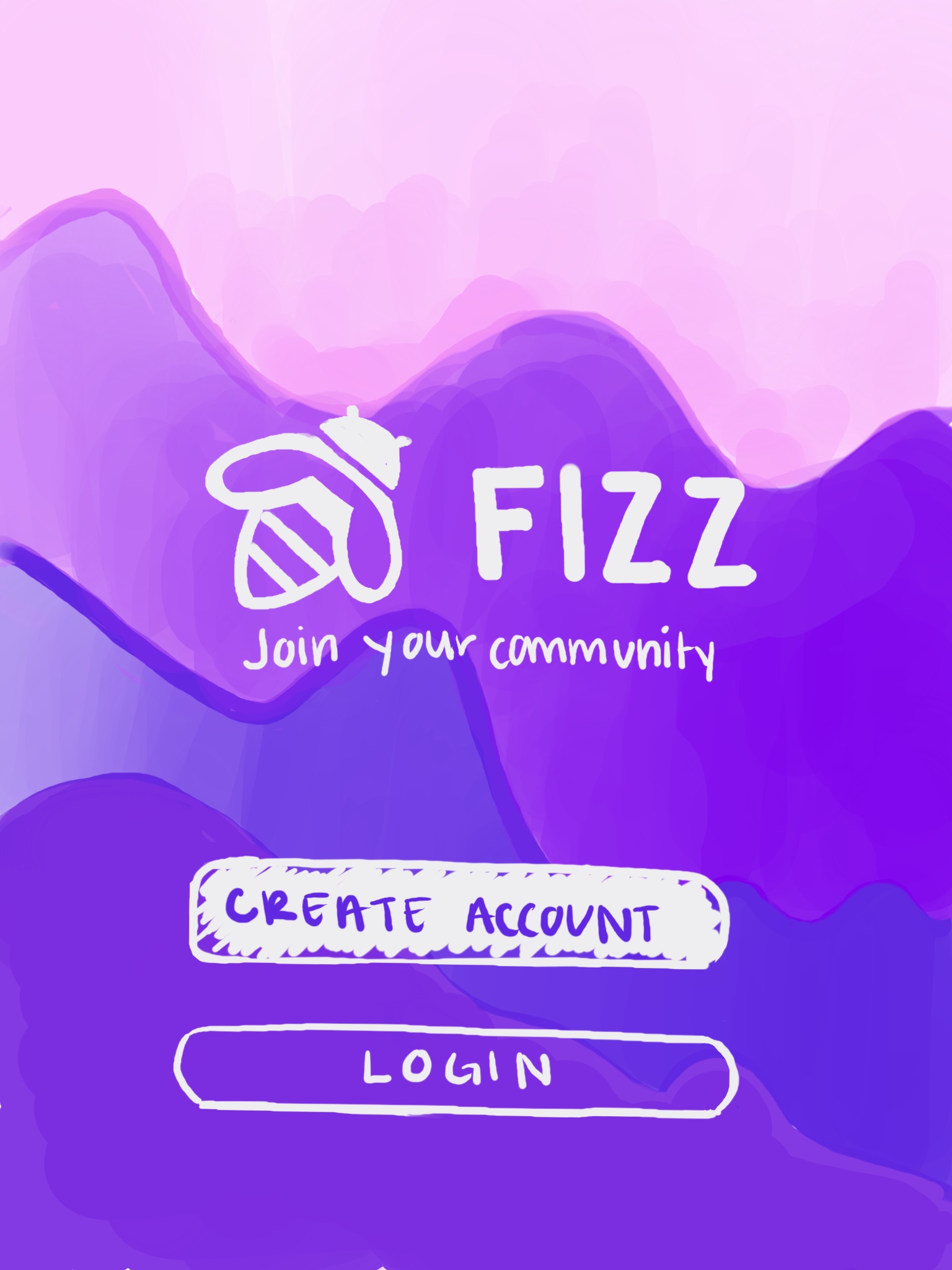 FAQ - visual representation