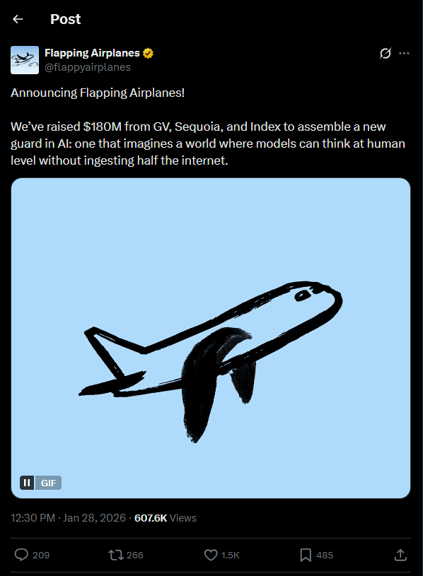 The Business Model Question: How Does Research Become Revenue? - visual representation