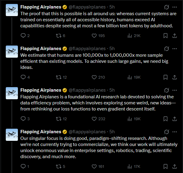 Practical Takeaways for AI Practitioners and Organizations - visual representation