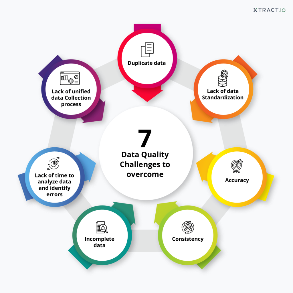 The $180 Million Question: How Much Runway Do You Need? - visual representation