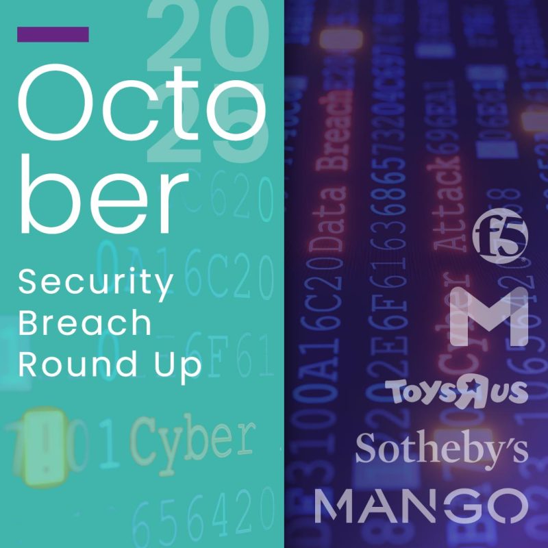 Related Security Topics - visual representation