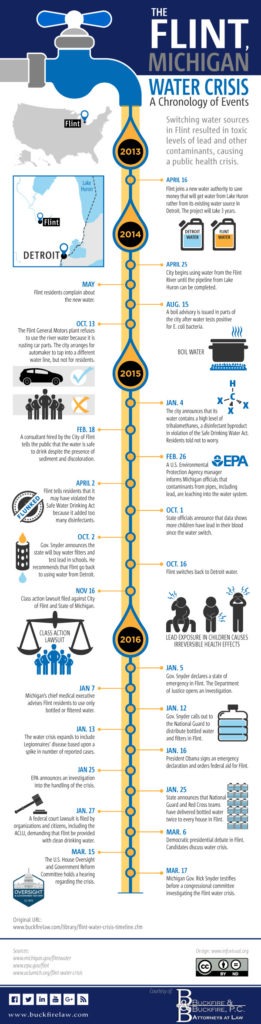 Common Pitfalls and Solutions - contextual illustration