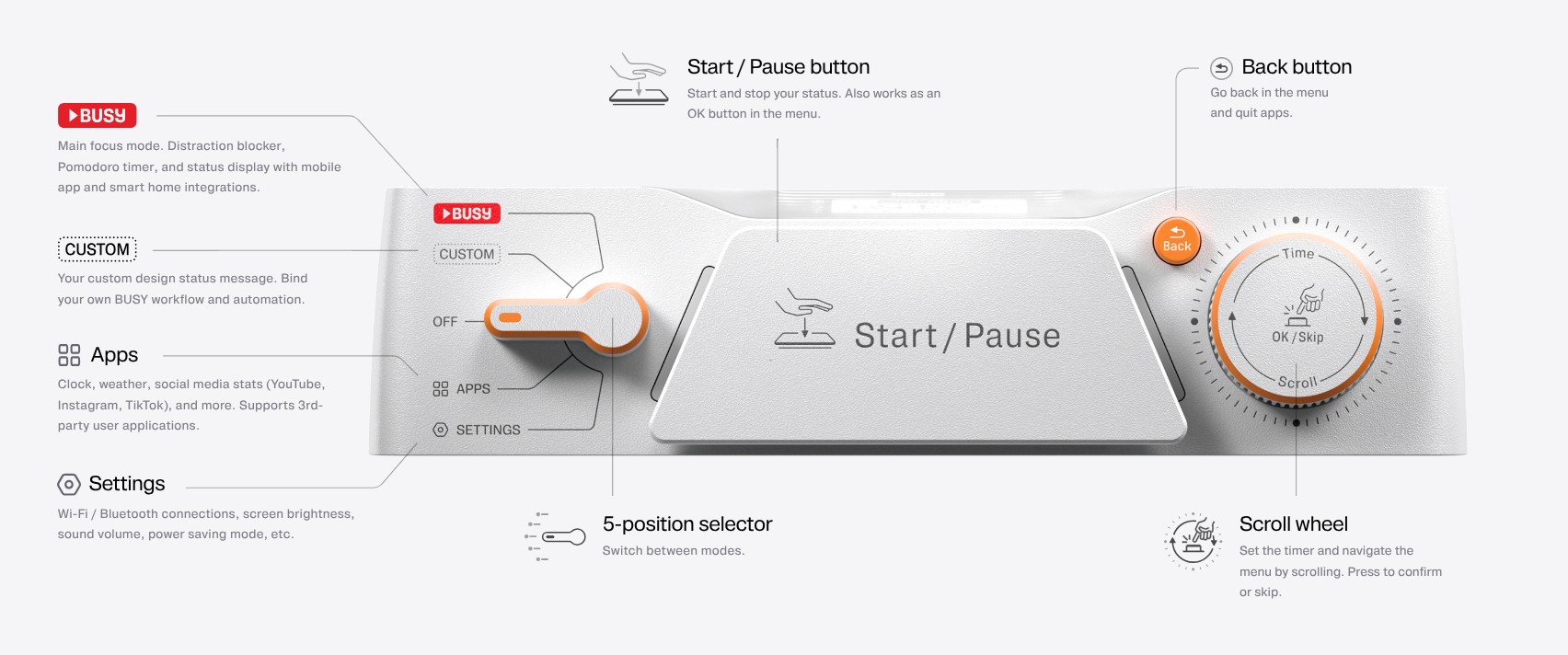 Why Invest in a Busy Bar? - contextual illustration