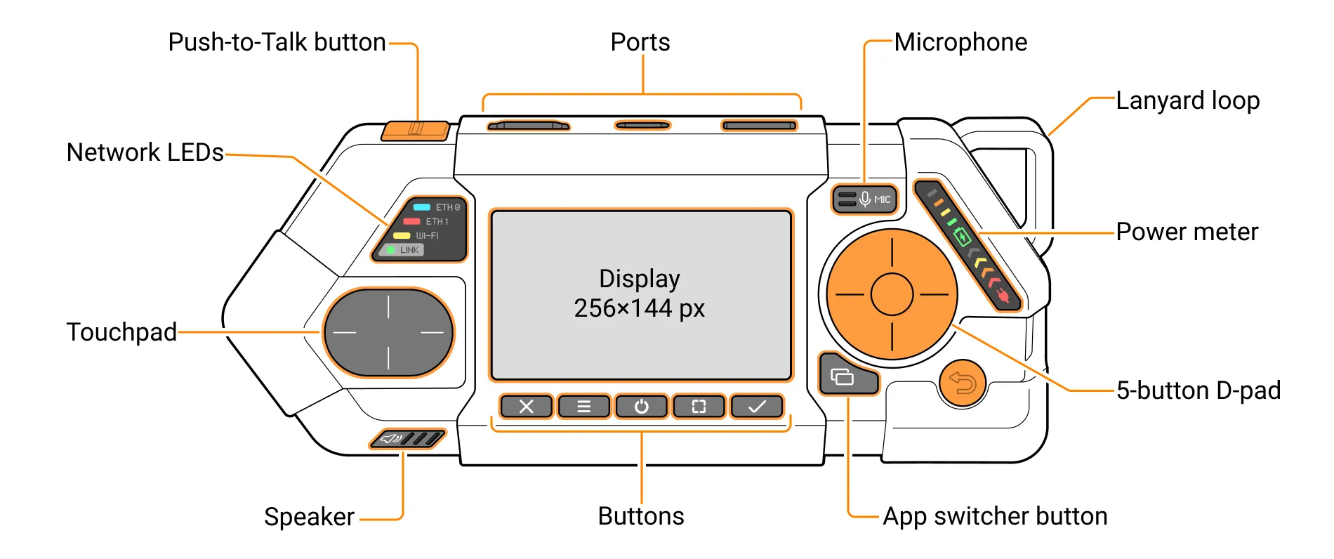 Real-World Applications - visual representation