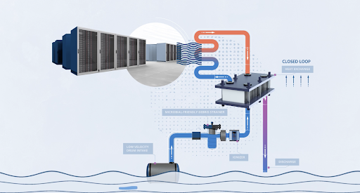 Practical Implementation Guides - contextual illustration