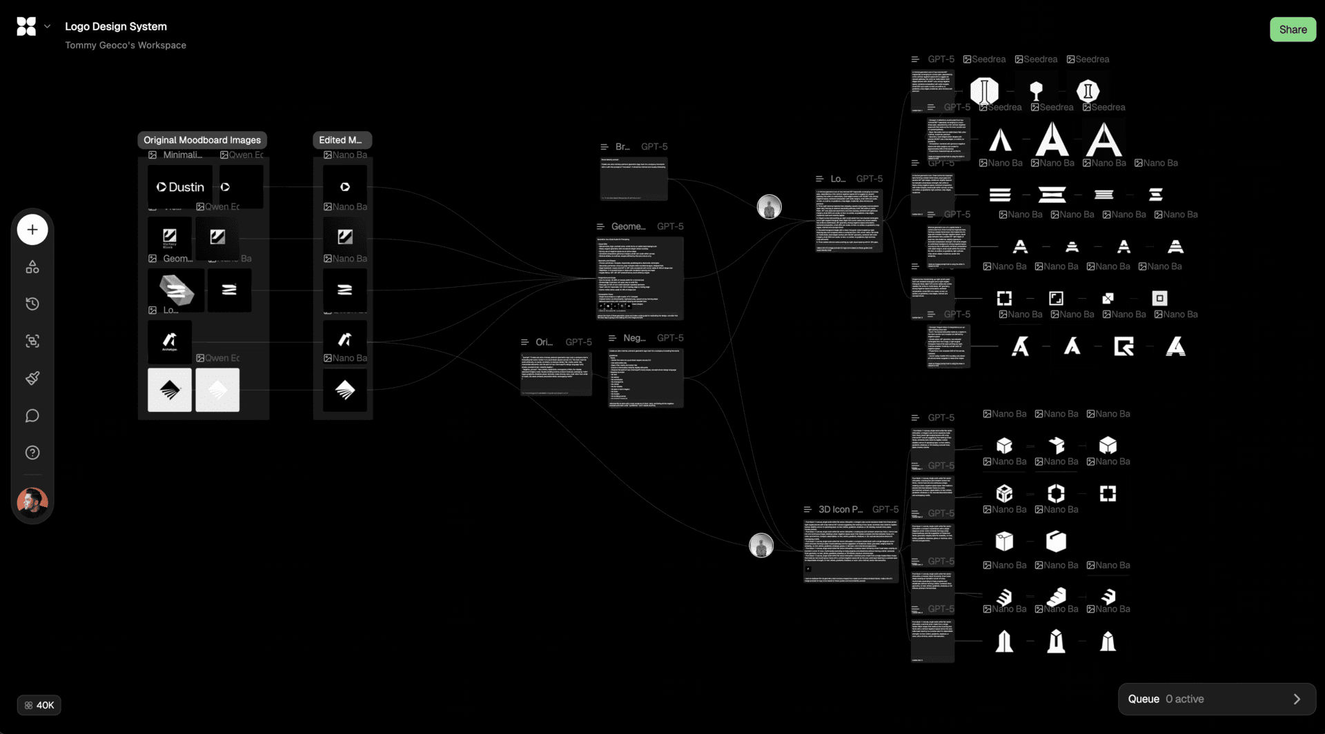 What Is Flora? A Complete Breakdown - contextual illustration