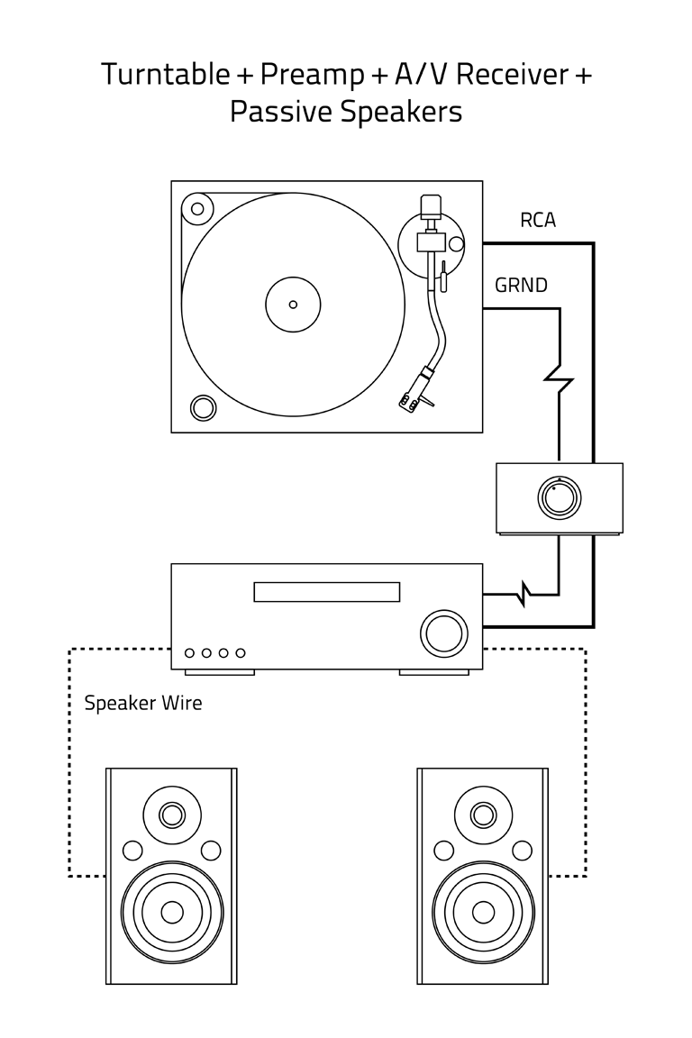 Technical Specifications and Architecture: What's Inside the Ri 91 - visual representation