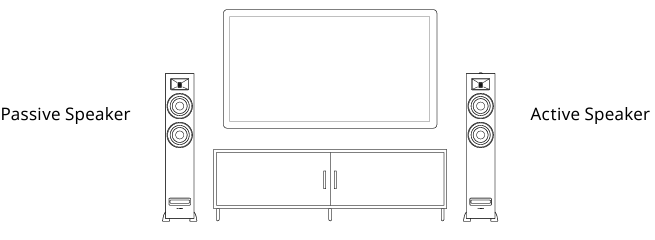Sound Signature and Listening Character: What the Ri 91 Actually Sounds Like - visual representation