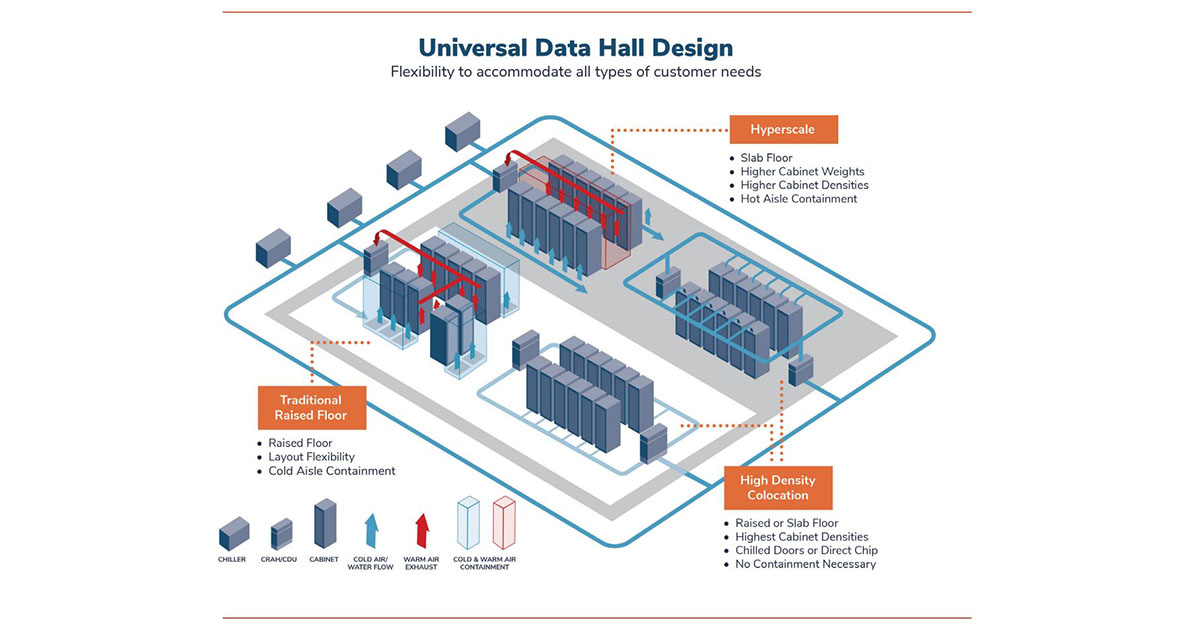 The Technical Backbone: Fluidstack's Data Center Innovations - contextual illustration