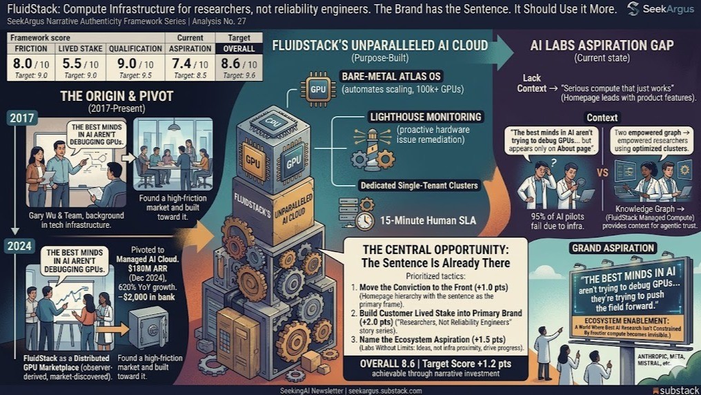 Strategic Partnerships and Investor Confidence - contextual illustration